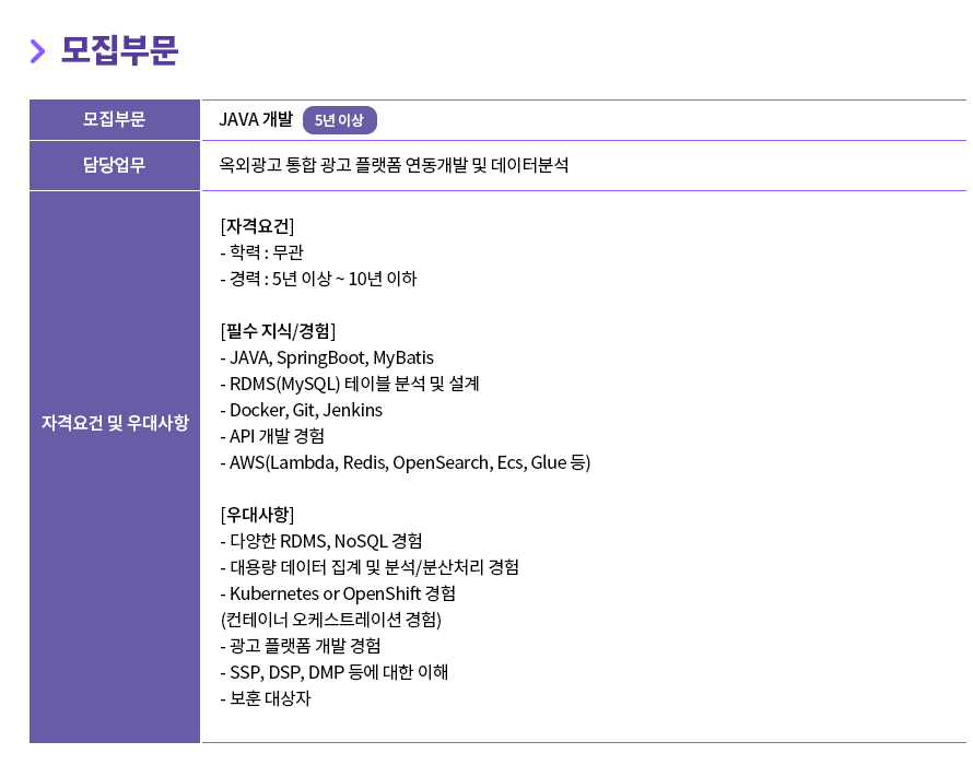 모집부문